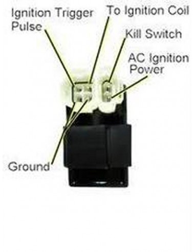 CDI Dirt Bike / Quad 125 à 250cc... CDI Dirt Bike / Quad 125 à 250cc...