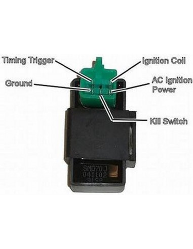 CDI Dirt Bike / Quad 50 à 160 cc