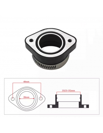 Montage souple carburateur... 2