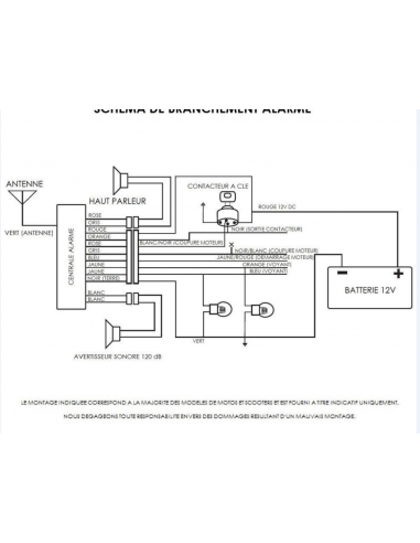 Système coupure distance Alarme /...
