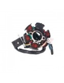 Stator / Plateau Allumage 6 Bobines Dirt Bike & Quad