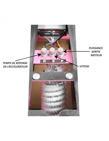 Molette / Contrôleur R / S / P Dirt...