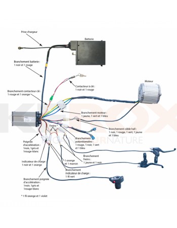 Variateur / Contrôleur 48V... 2
